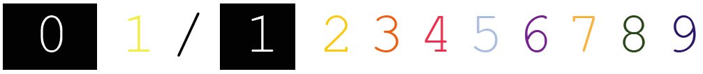 Emma's numbers