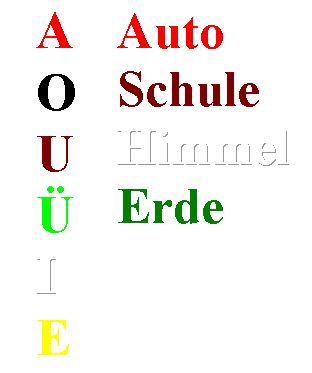 Amis Buchstaben/Wörter